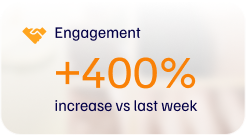 Increase Engagement for Your Jewelry Brand